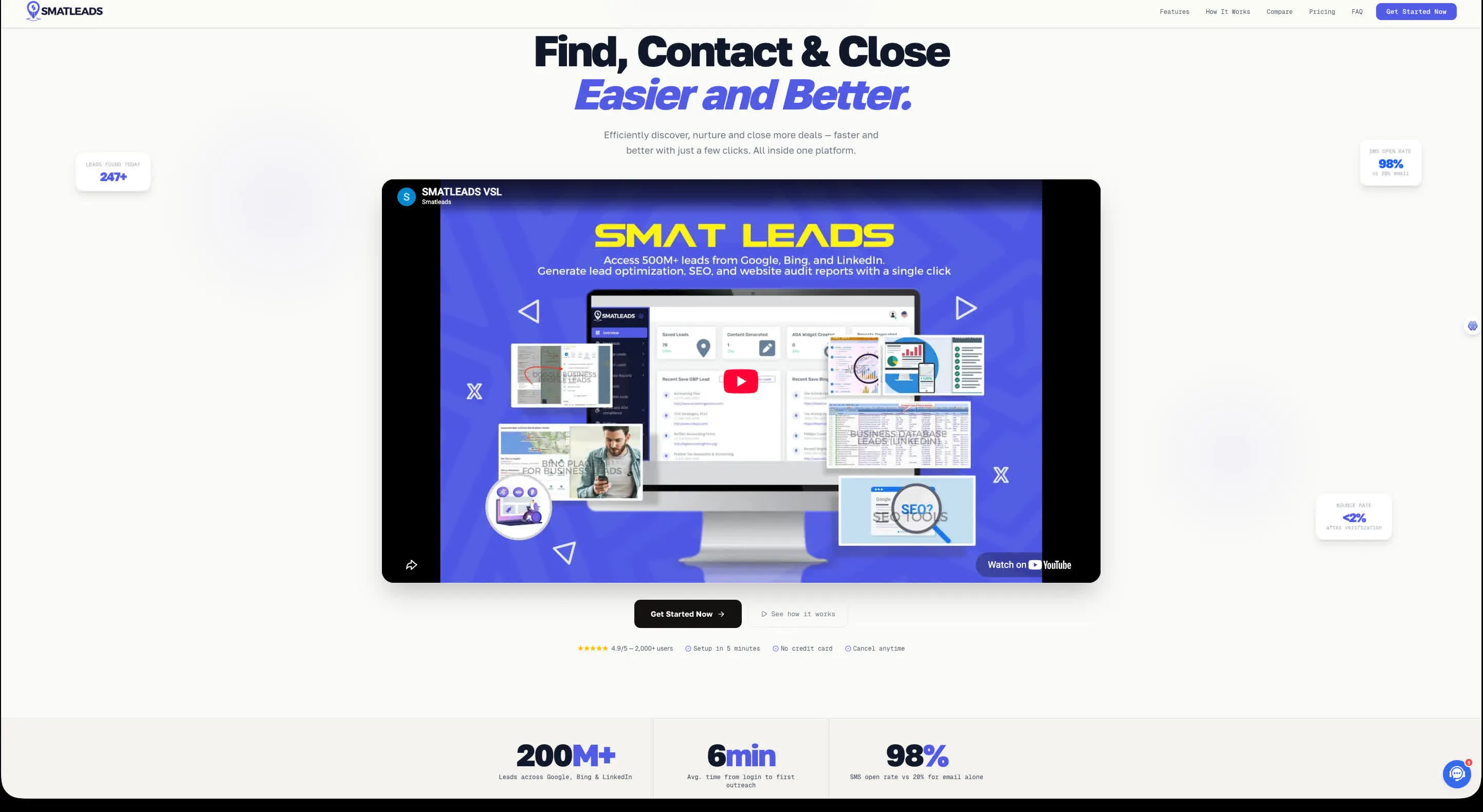 Smatleads product example
